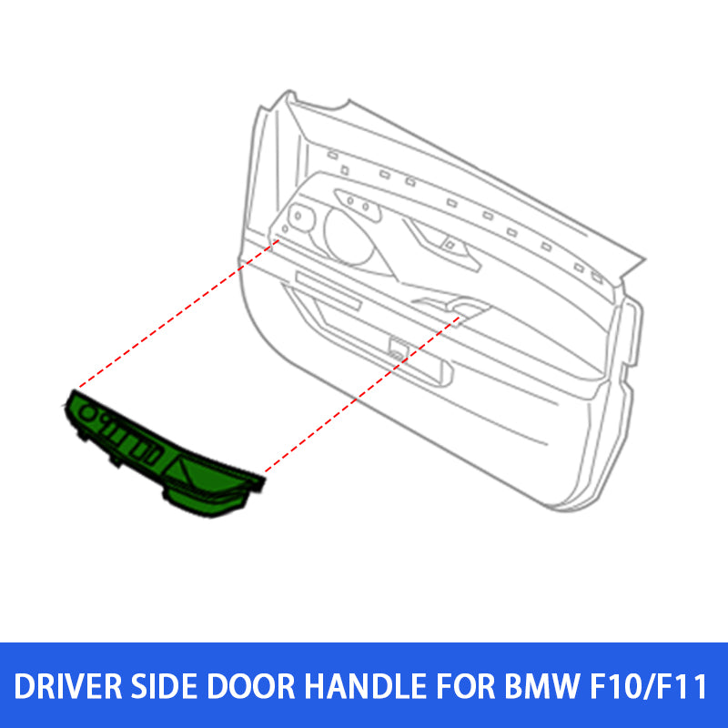 SPCRSO Driver Side Door Handle for BMW 5 Series.Window Switch Armrest Panel Left Front Door Armrest Pull Handle for BMW F10/F11 520 523 525 528 530 535 (2010-2016)(Black)