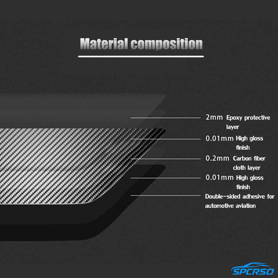 Premium Carbon Fiber Dashboard & Console 16-Piece Set | BMW E70 E71 SPCRSO
