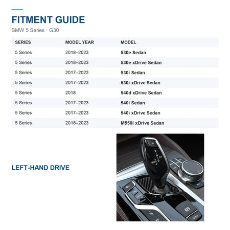 BMW G30 shifter base trim fitment guide showing each sedan model's year range and left-hand-drive installation.