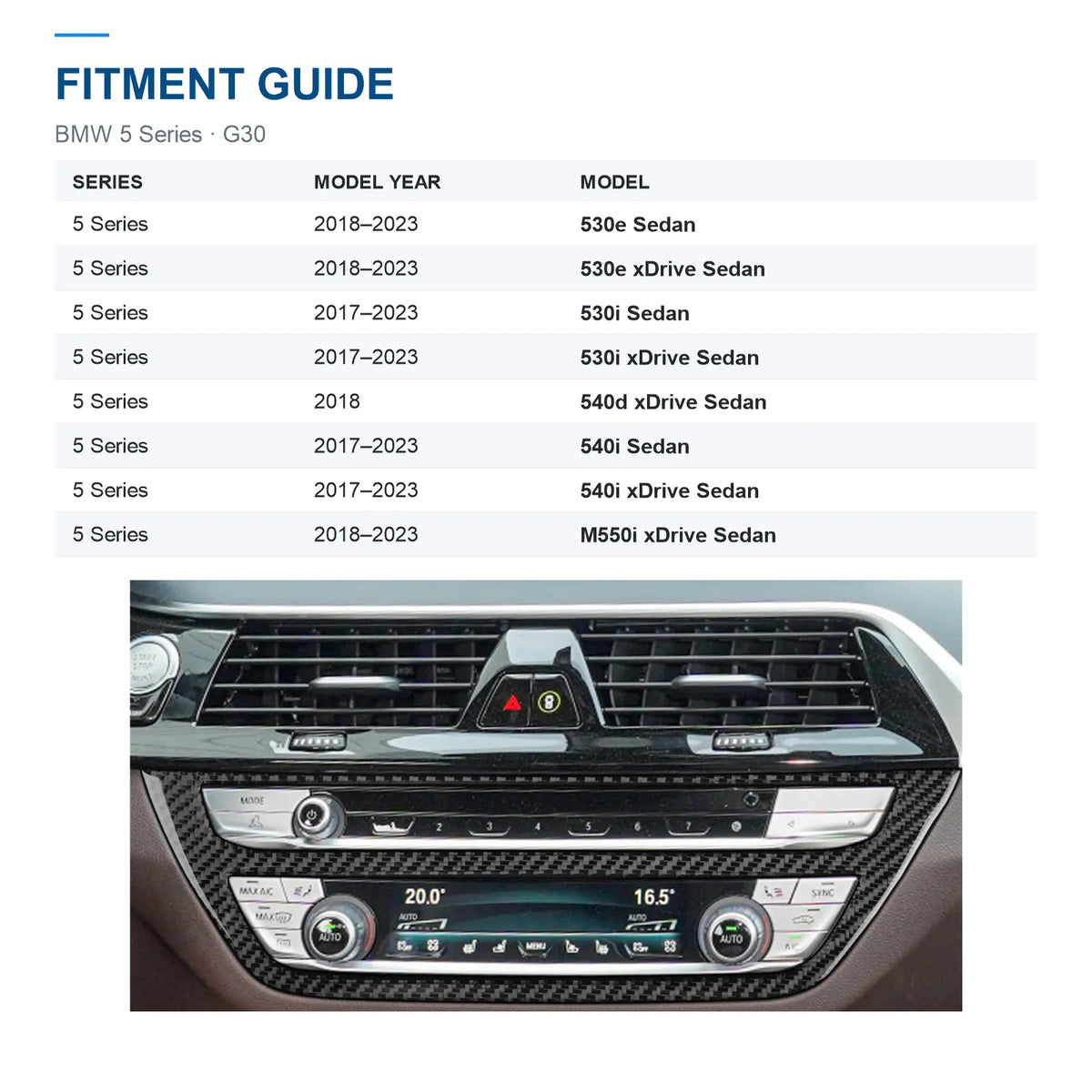 BMW G30 radio and AC trim fitment guide listing model years and sedan variants.