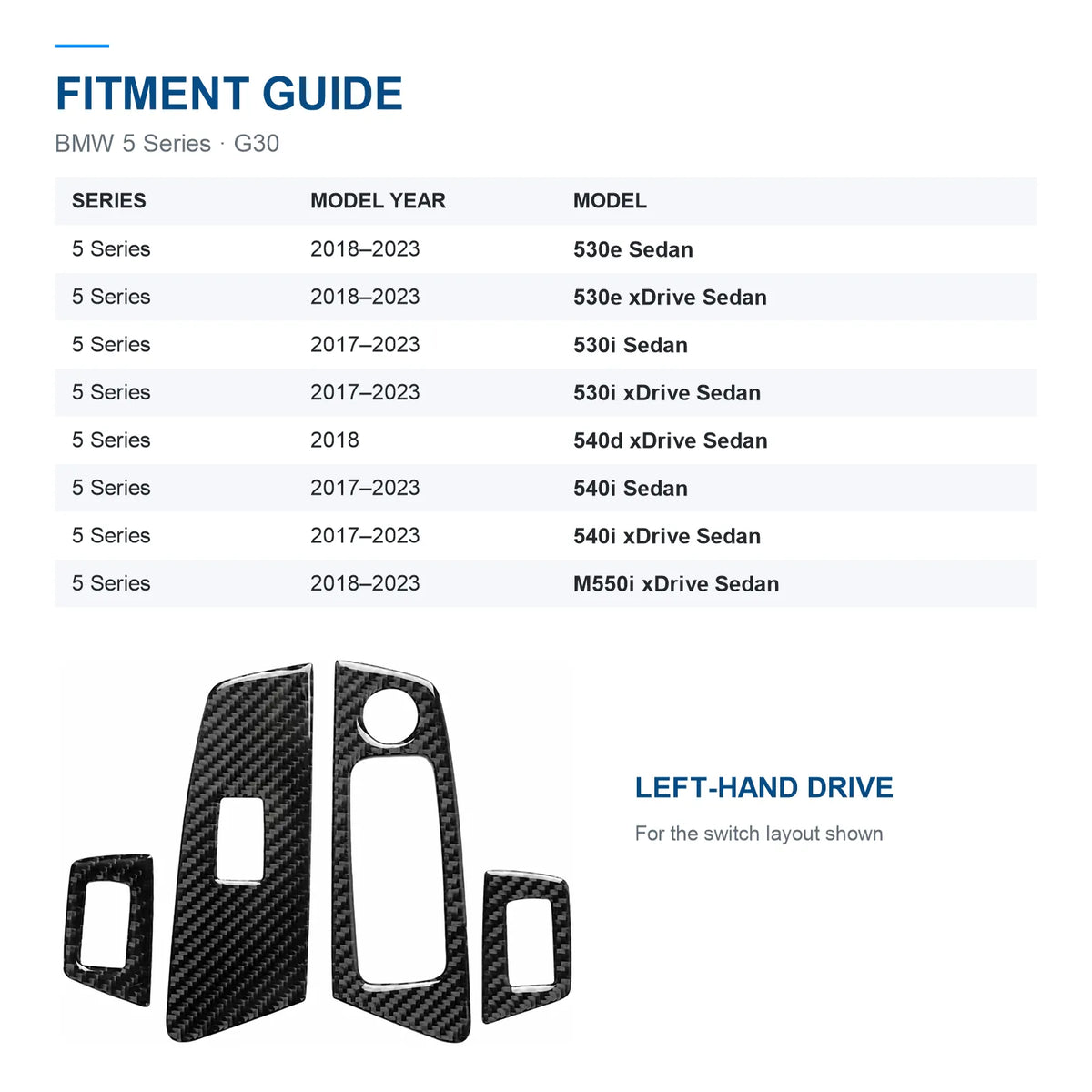 BMW G30 window switch trim fitment guide with model years, sedan variants and the complete four-piece left-hand-drive set.