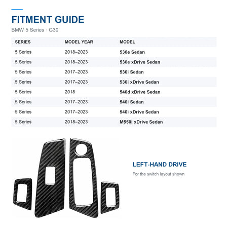 BMW G30 window switch trim fitment guide with model years, sedan variants and the complete four-piece left-hand-drive set.