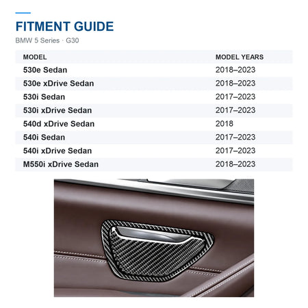 BMW G30 interior door handle trim model-year guide with an installed panel reference